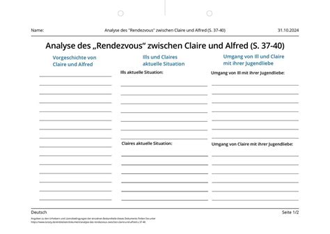 Die Kunst der Veränderung: Eine Analyse des Rendezvous mit dem Regenbogen von Redza Piyadasa